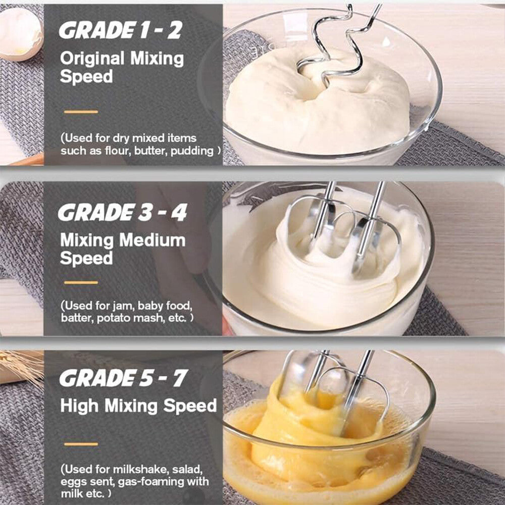 7-Speed Electric Stand Mixer – Multi-Function Cake Mixer with Bowl, Beater & Dough Hook