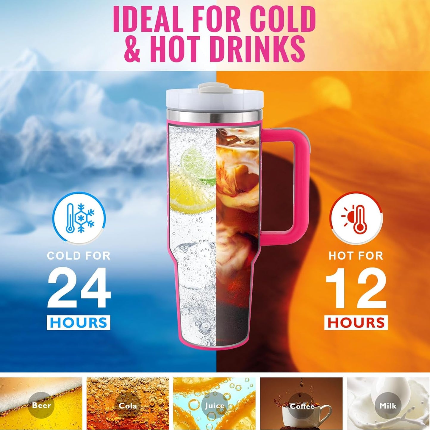 40 Oz Insulated Tumbler with Handle and Straw - Stainless Steel Leak-Proof Travel Mug
